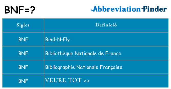 Què representen bnf
