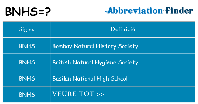 Què representen bnhs
