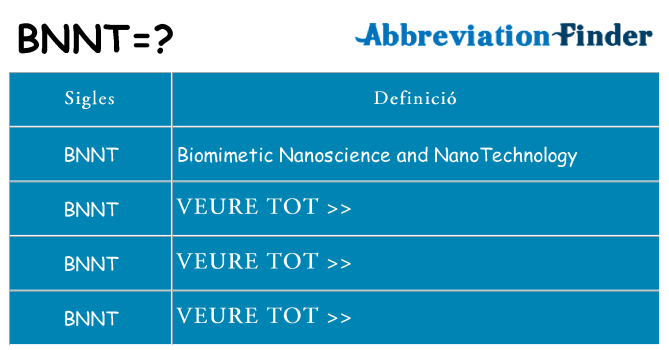 Què representen bnnt