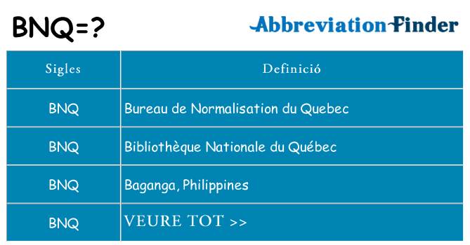Què representen bnq