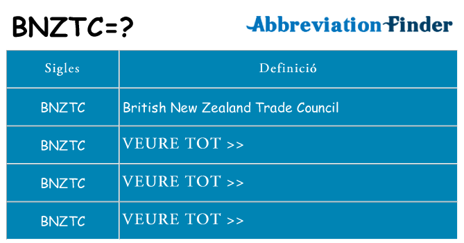 Què representen bnztc