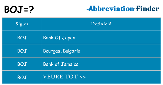 Què representen boj