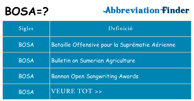 Què representen bosa