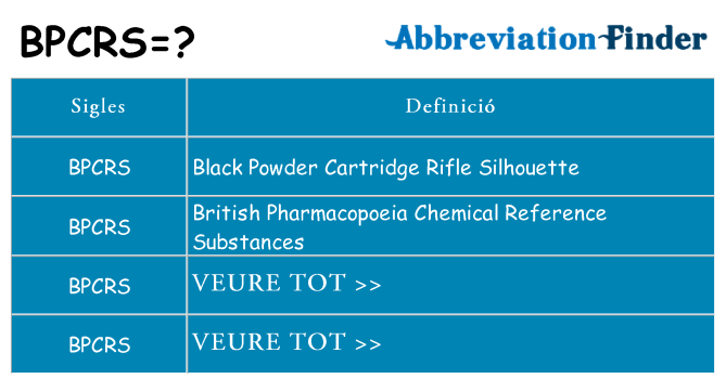 Què representen bpcrs