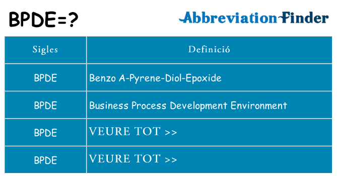 Què representen bpde