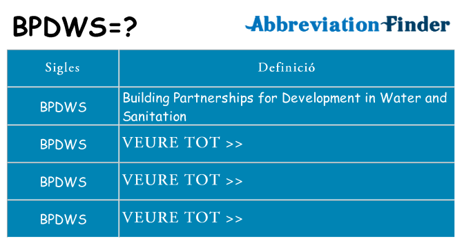 Què representen bpdws