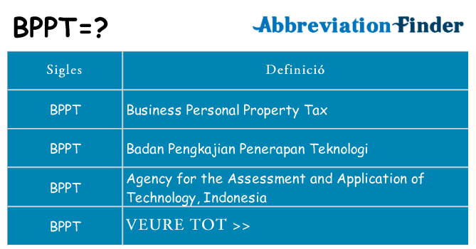 Què representen bppt