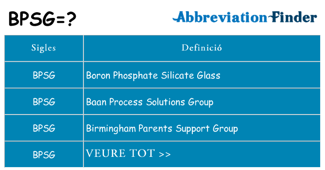 Què representen bpsg