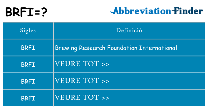 Què representen brfi