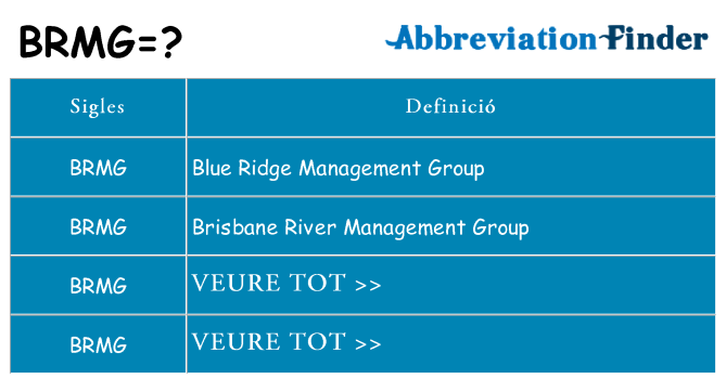 Què representen brmg