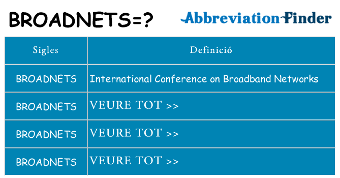 Què representen broadnets
