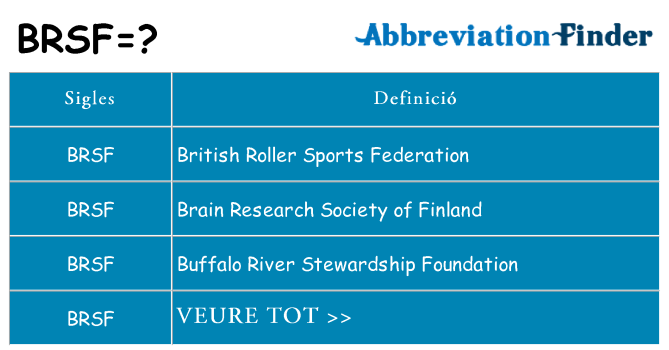 Què representen brsf