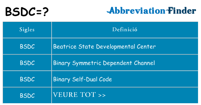 Què representen bsdc