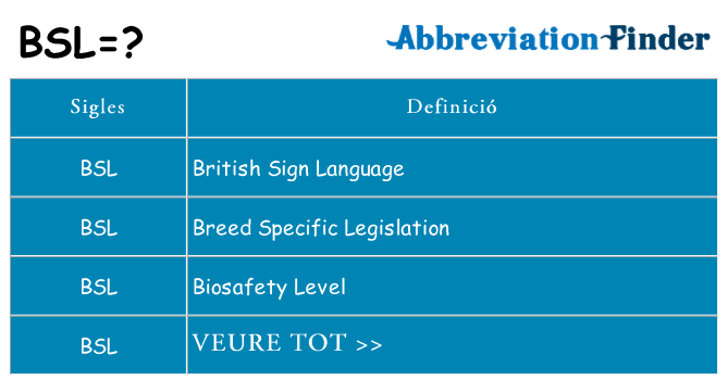 Què representen bsl