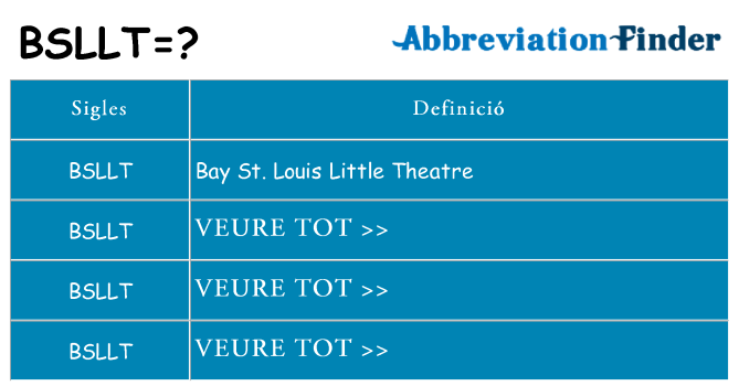 Què representen bsllt