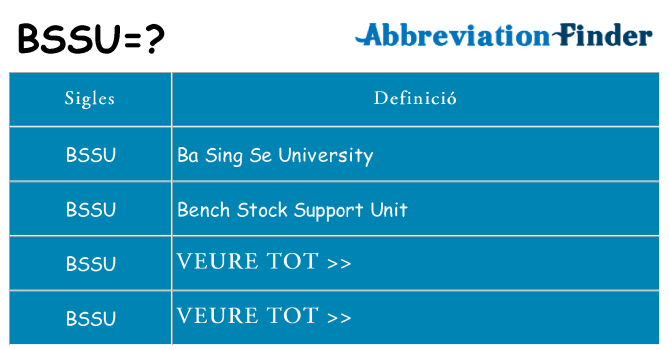 Què representen bssu