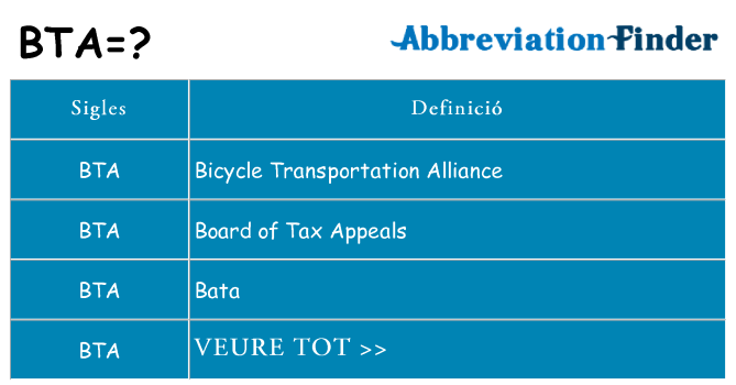 Què representen bta