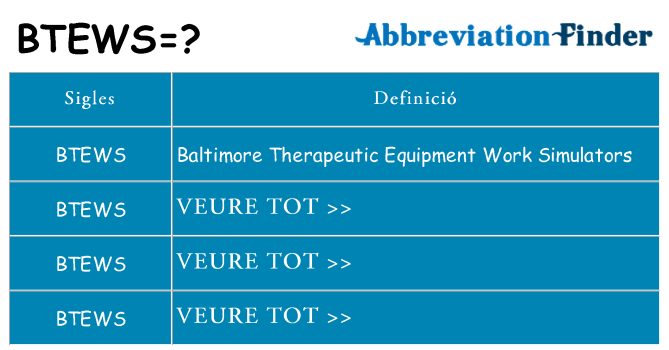 Què representen btews