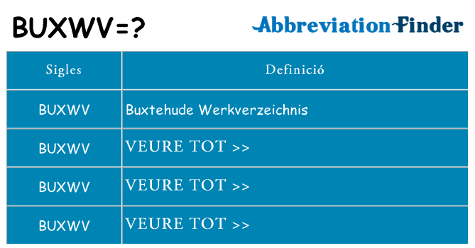 Què representen buxwv