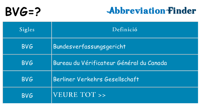 Què representen bvg