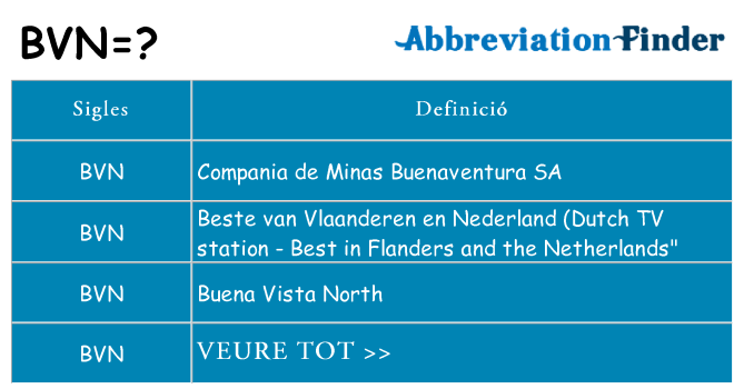 Què representen bvn