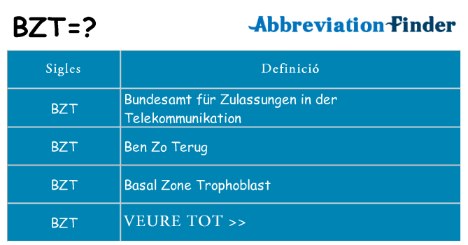 Què representen bzt