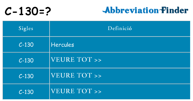 Què representen c-130
