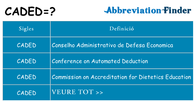 Què representen caded