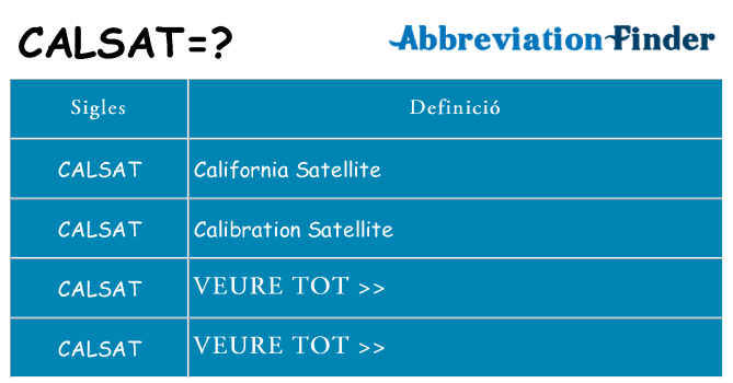 Què representen calsat