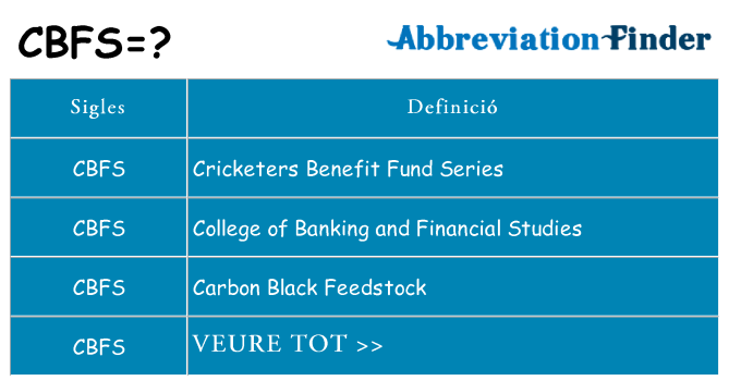 Què representen cbfs