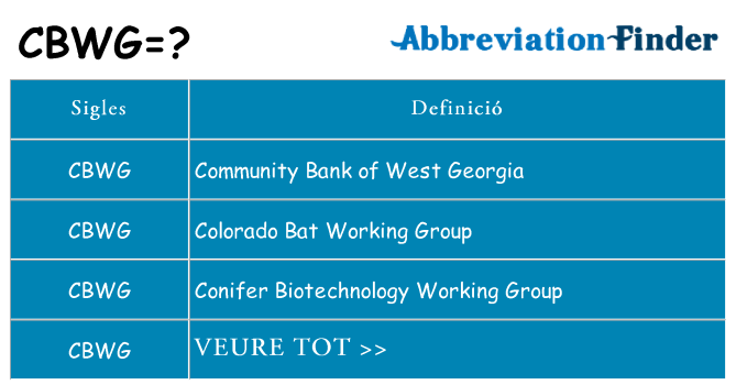 Què representen cbwg