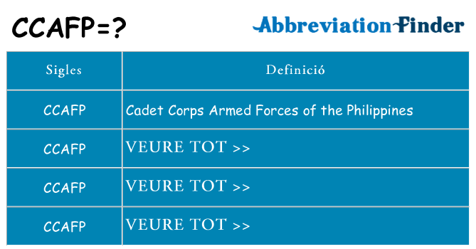 Què representen ccafp