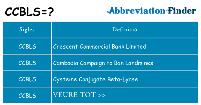 Què representen ccbls