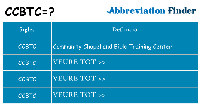 Què representen ccbtc