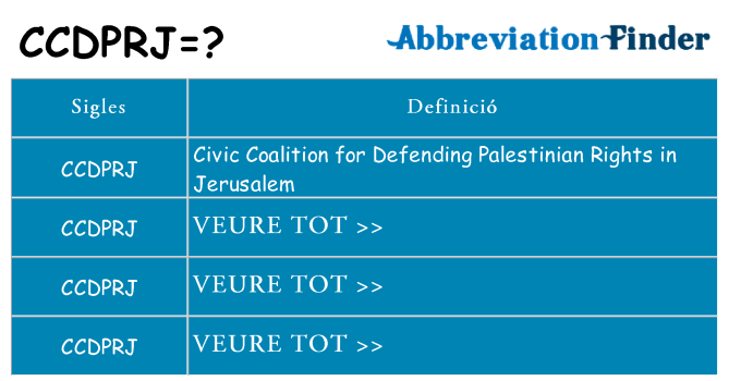 Què representen ccdprj