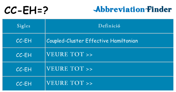 Què representen cc-eh