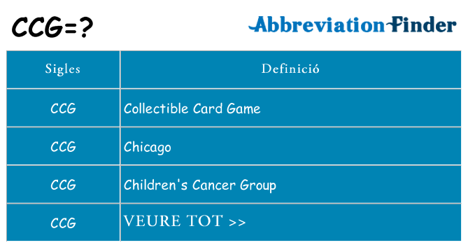 Què representen ccg