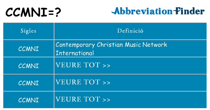 Què representen ccmni