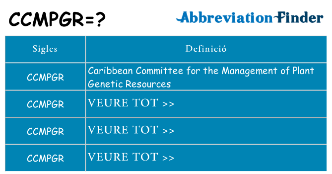 Què representen ccmpgr