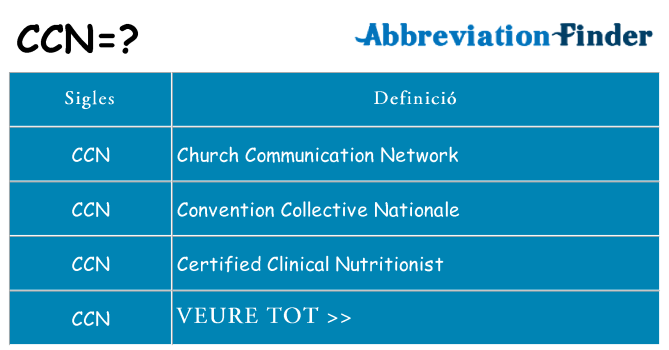 Què representen ccn