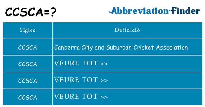 Què representen ccsca