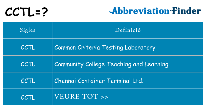 Què representen cctl