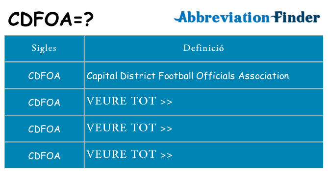 Què representen cdfoa