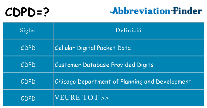 Què representen cdpd
