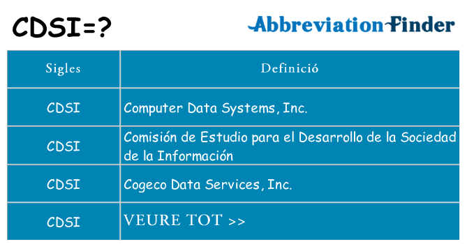 Què representen cdsi