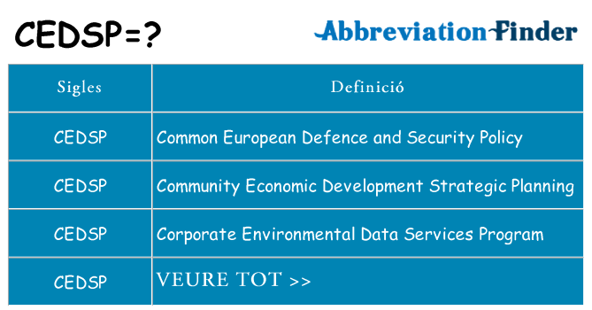 Què representen cedsp