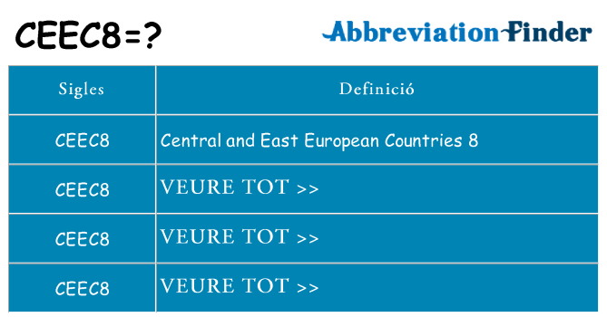 Què representen ceec8