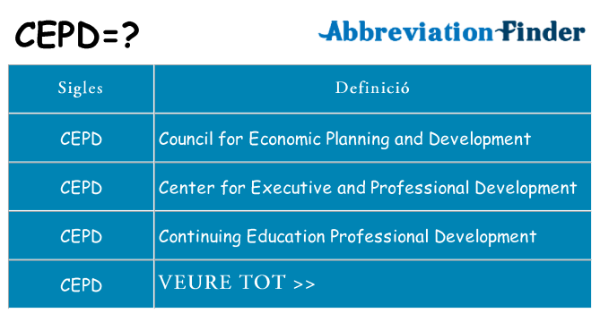 Què representen cepd