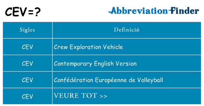 Què representen cev