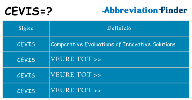 Què representen cevis